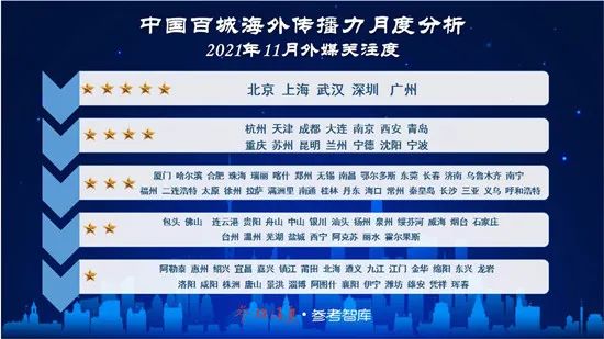 广州出境最新政策解读，影响与启示（11月10日版）