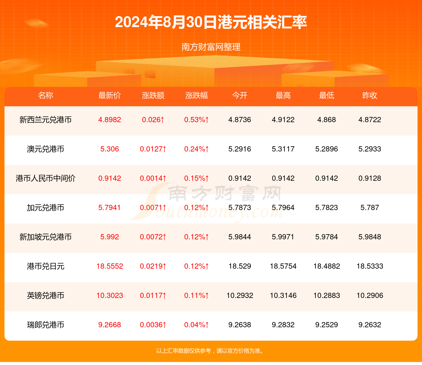 2024年香港港六+彩开奖号码,数据资料解释落实_优选版FXA91.18