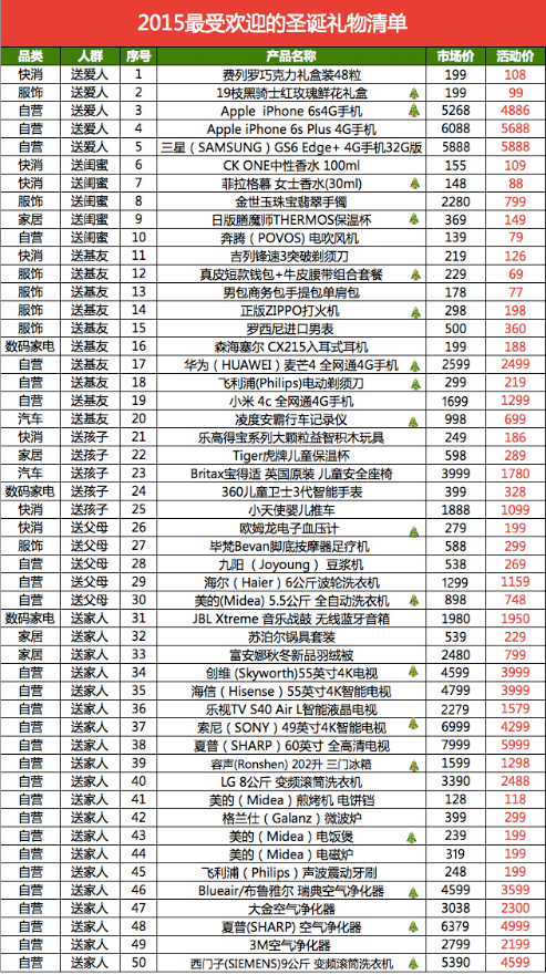 2024新奥精准资料库免费分享，数据汇总解析_蓝球IDZ576.96版