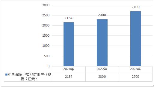 2024新澳精准资料免费提供下载,综合评估分析_模拟版180.12