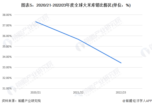 2024香港免费预测：精准分析及RBF435.59标准版解读