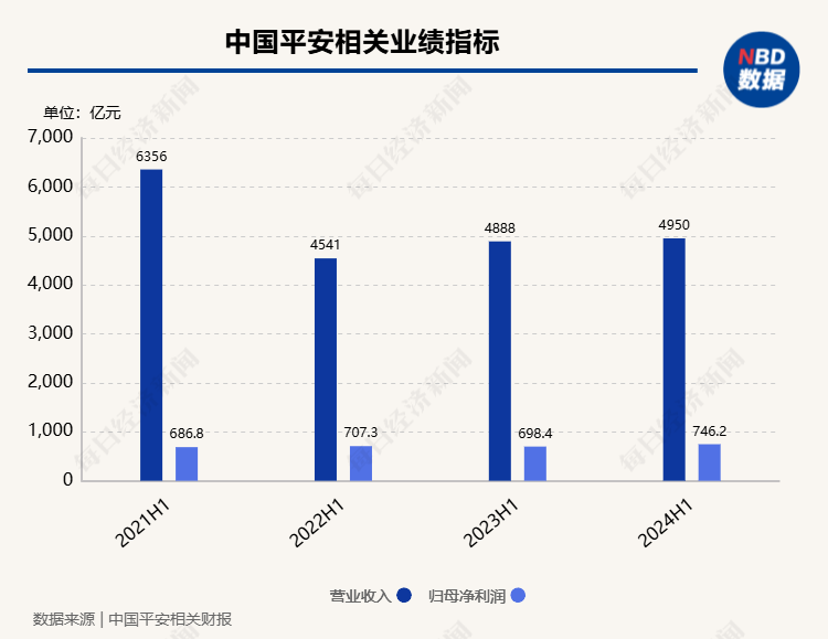 2024年港彩开奖结果,安全策略评估方案_挑战版193.07