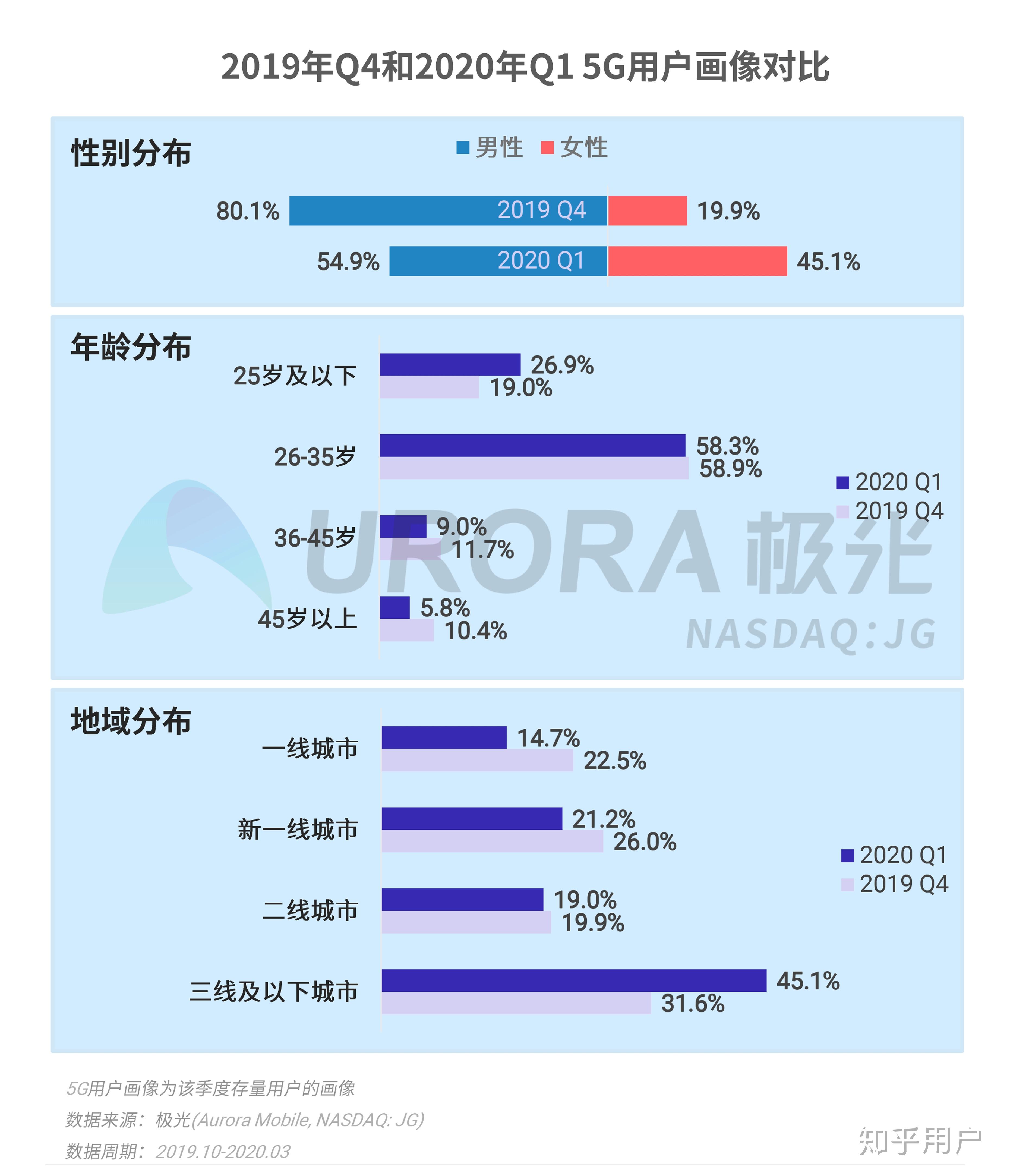 2024年澳门精准资科,综合数据说明_智能版XTI993.36