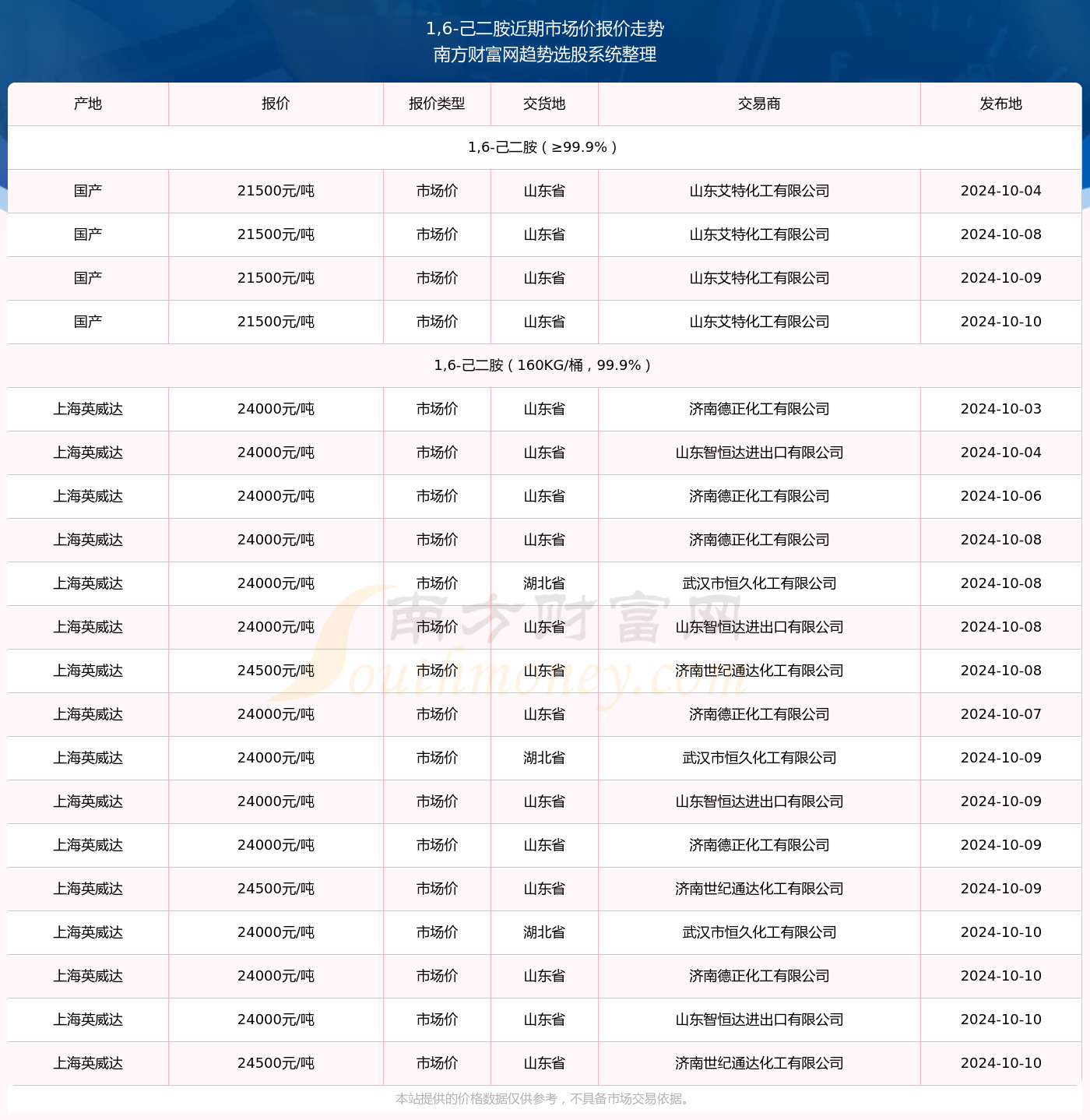 独家解读，杭州最新规定出炉，与生活息息相关的政策解读