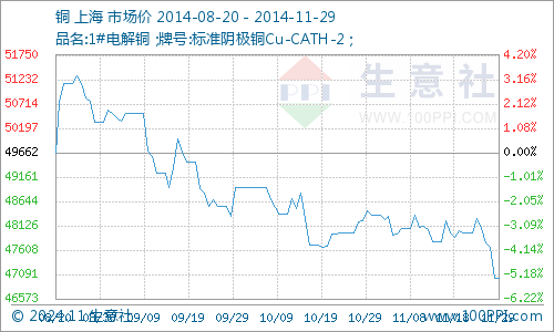 产品中心 第465页