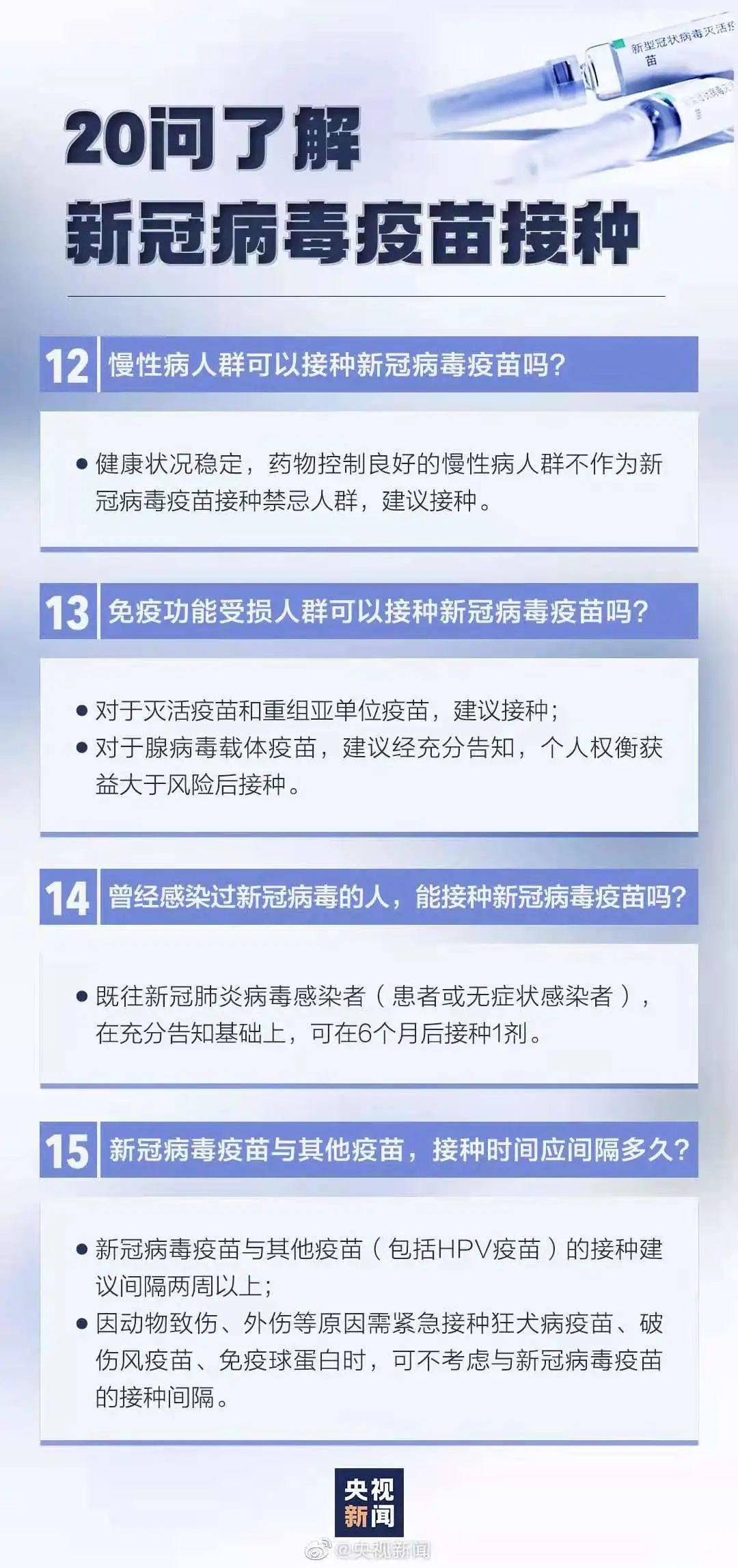 全球新冠疫苗排行演变与影响，历史视角下的11月10日观察