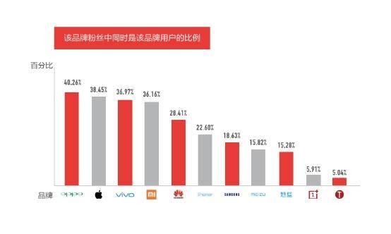 重磅推荐，亚拓最新科技潮流引领者——本周新款科技产品亮相！