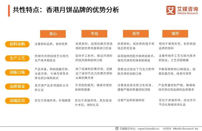 良乡招聘网最新招聘测评报告发布，本月职位信息一览