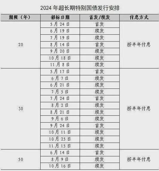 历史上的11月10日，全家共同铭记的时刻