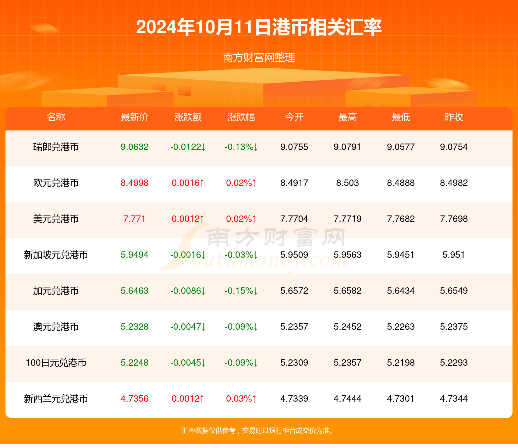 帝国ol 2024年最新版本解析，全新特性与游戏策略一览