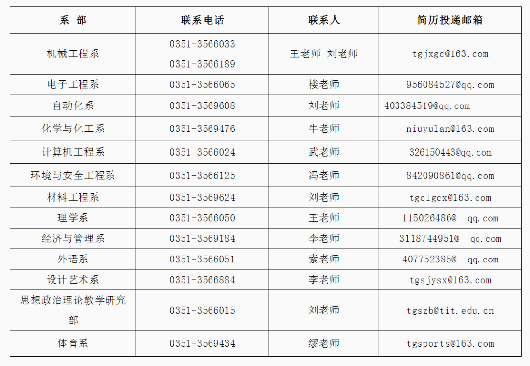 银触点师傅最新招聘指南，迈向行业精英的起步点