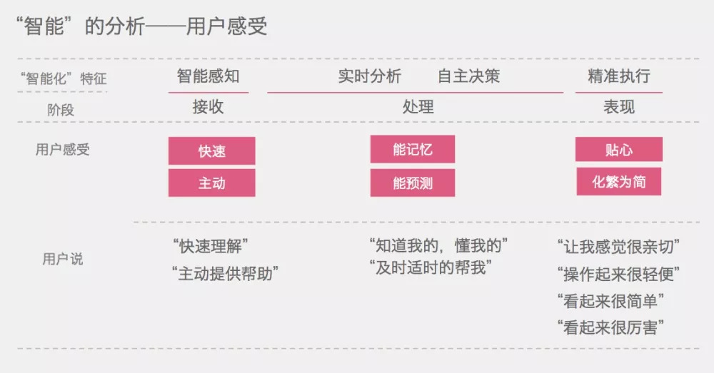 最新无菌术操作指南，适合初学者与进阶用户的学习指南