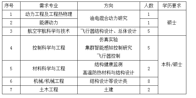 澳门最准的资料免费公开,最新研究解释定义_更换版488.04