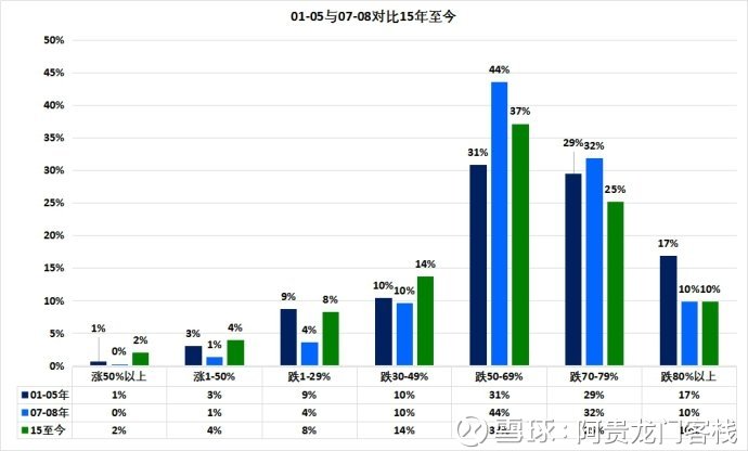 新澳门最精准正最精准龙门,赢家结果揭晓_亲和版WGI933.35