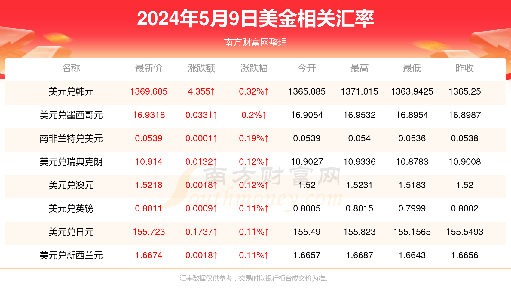 新澳2024年最新版资料,决策资料落实_标准版TUQ113.86