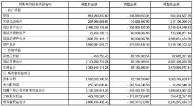 2024澳门开奖号码揭晓，安全评估策略：随意版XKM127.12