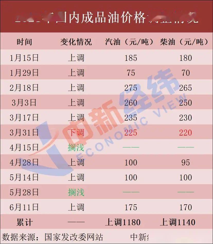 澳门今晚开奖号码揭晓，权威解析PJM77.76超版信息