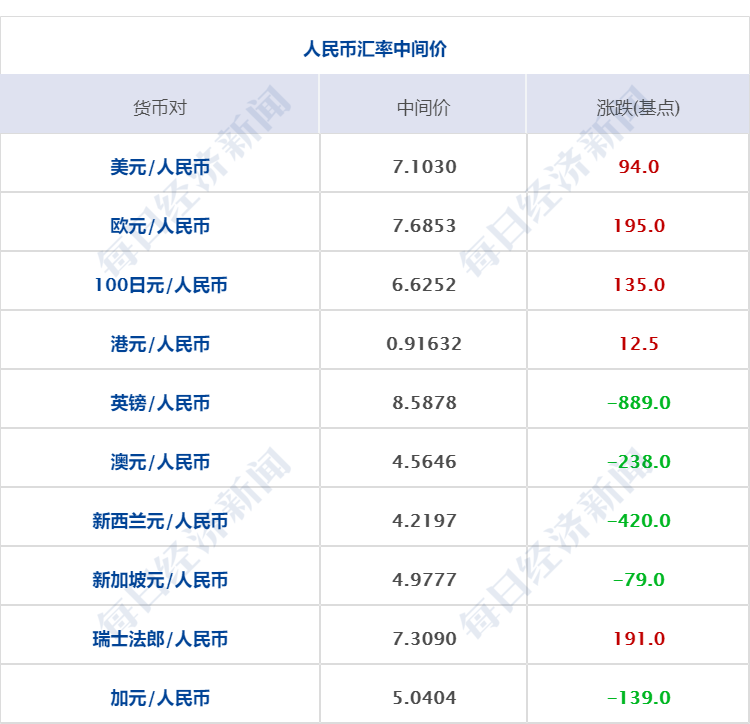 2024澳门最新开奖信息查询，词汇解读：NDS762.55版固定更新