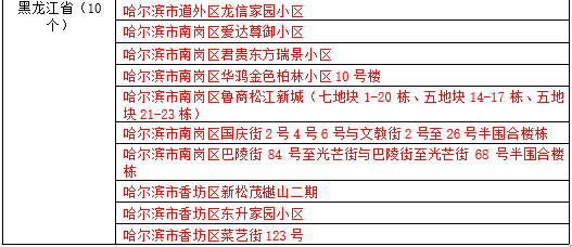 二四六天好彩(944cc)免费资料大全,决策资料落实_神器版ERC924.81