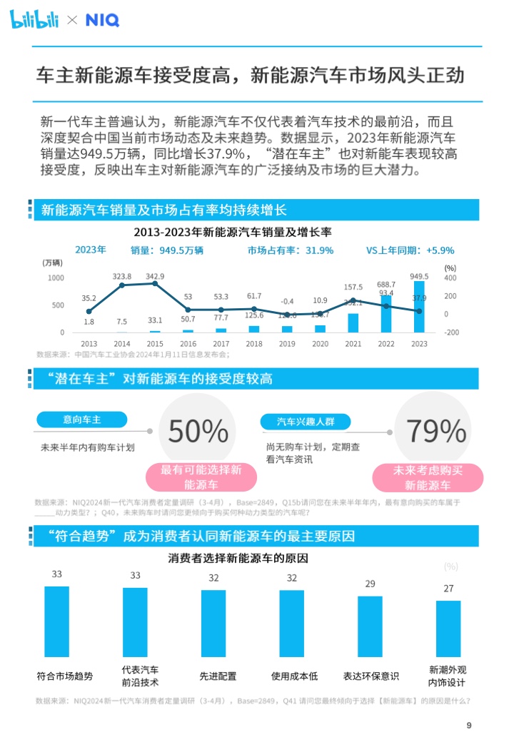 2024澳新精选资料免费下载，助力决策实现-游戏版BOQ844.27