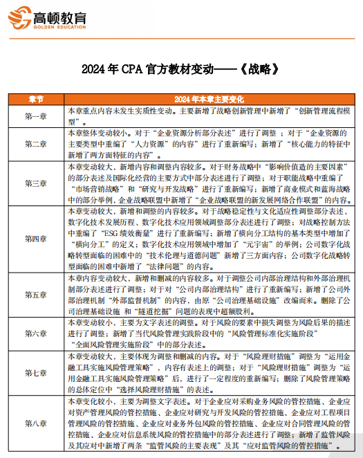 2024年全新奥官方资料免费汇总，精选解析版GRI770.56幻想版