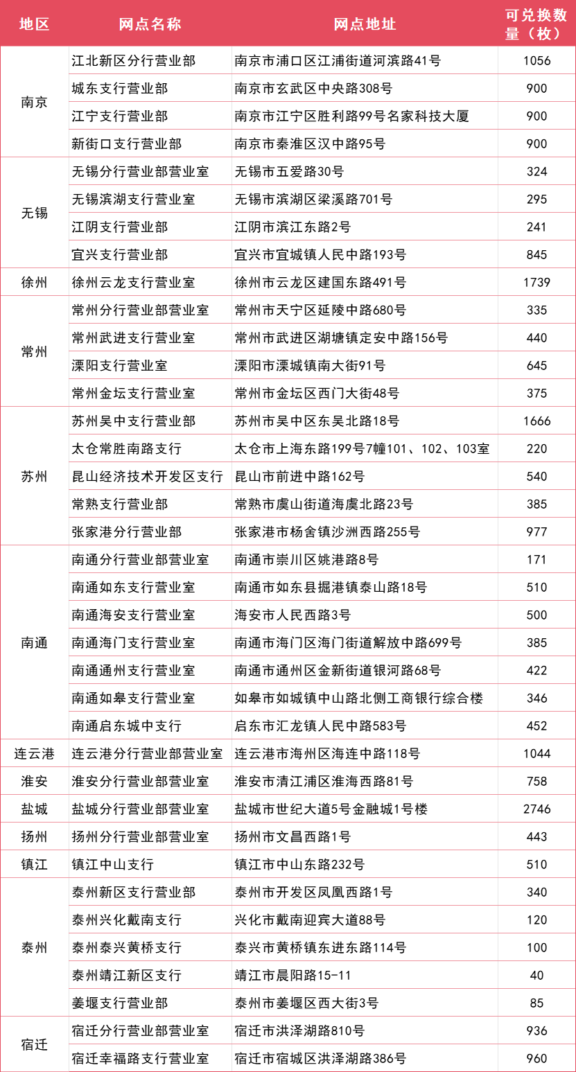 管家婆一码中一肖攻略解析：ACW452.34模拟计划解读