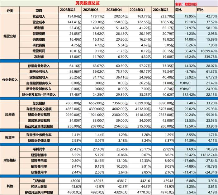 2024年天天彩全年免费资料解读，详尽数据解析版：SCU279.27