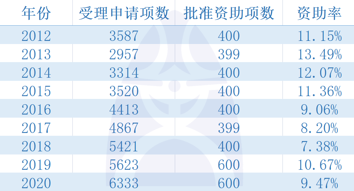 免费新澳精准信息平台，安全评估策略速达版SKH460.98