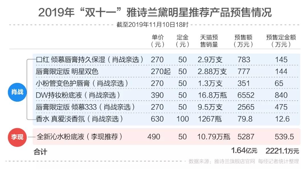 新澳门精准四肖期期中特公开,综合数据说明_掌中版EJF913.46