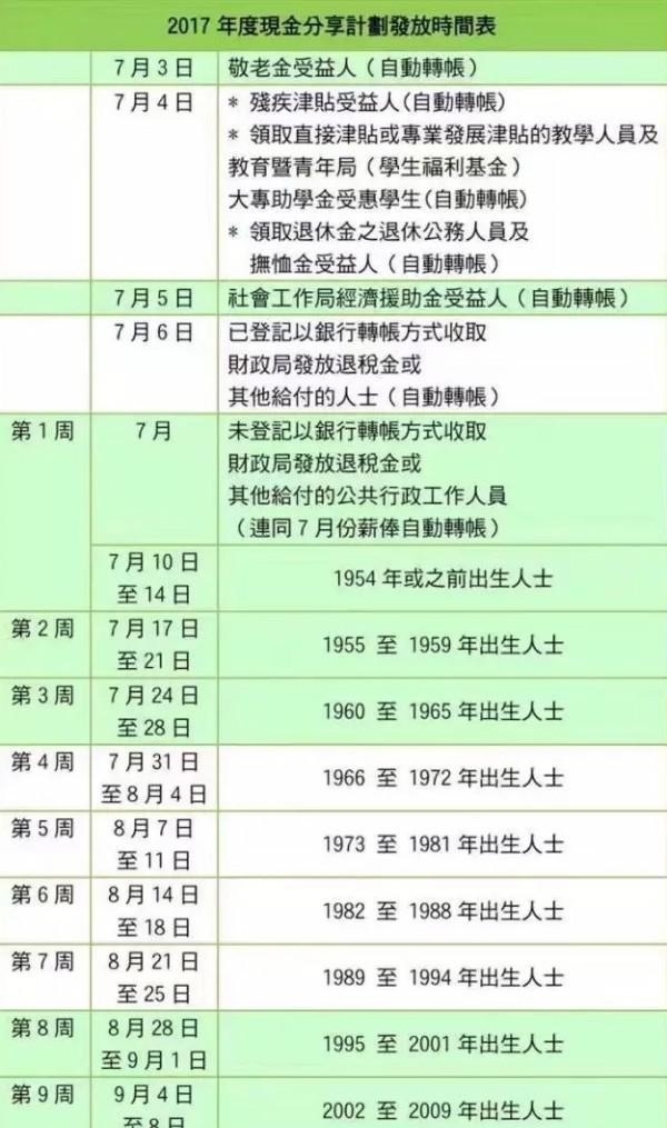 2024年澳门每日六开奖图免费分享，专家解析之LBR193.67游戏版