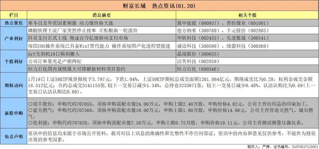 澳门精准资讯免费分享，热门问题解析详解——YVP292.44超凡版