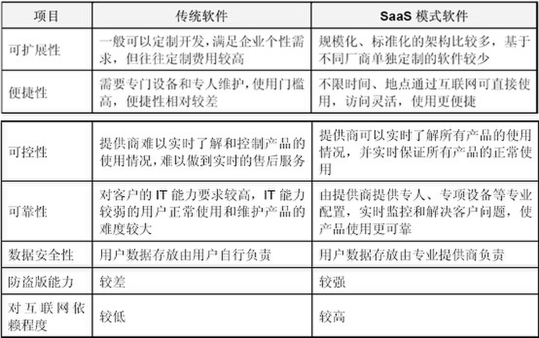 澳门免费资料大全精选特色解析：MST281.68综合评估标准