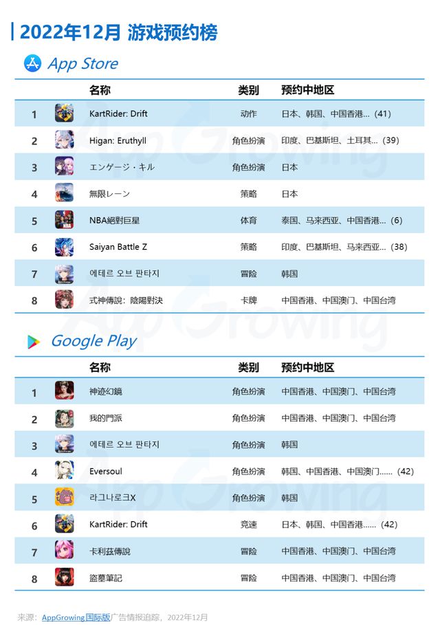 2024新奥资源免费49图集，详尽资料解读_极速版问答112.24