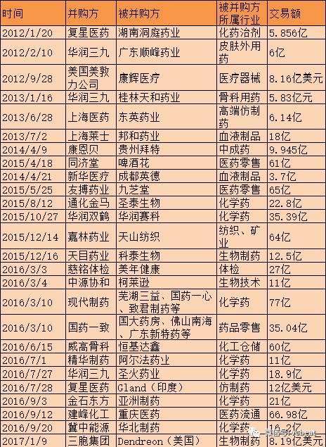 新澳精准资料内部资料,综合数据解释说明_动图版329.22