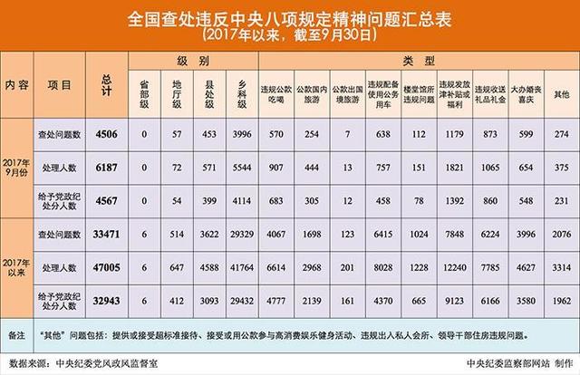 一码一肖100%精准,规则最新定义_电商版49.79