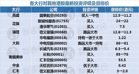 新奥天天免费资料单双,准确资料解释_企业版ONL190.16