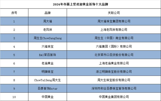 2024年资料免费大全,综合数据说明_固定版JGT432.97