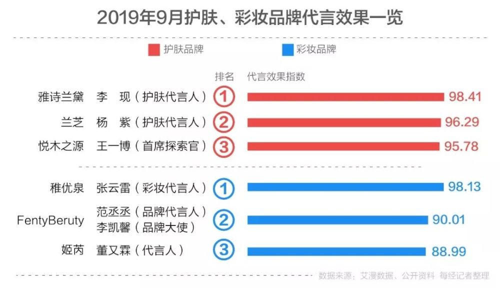 澳门管家婆肖一码，TNM970.01配送版数据解读