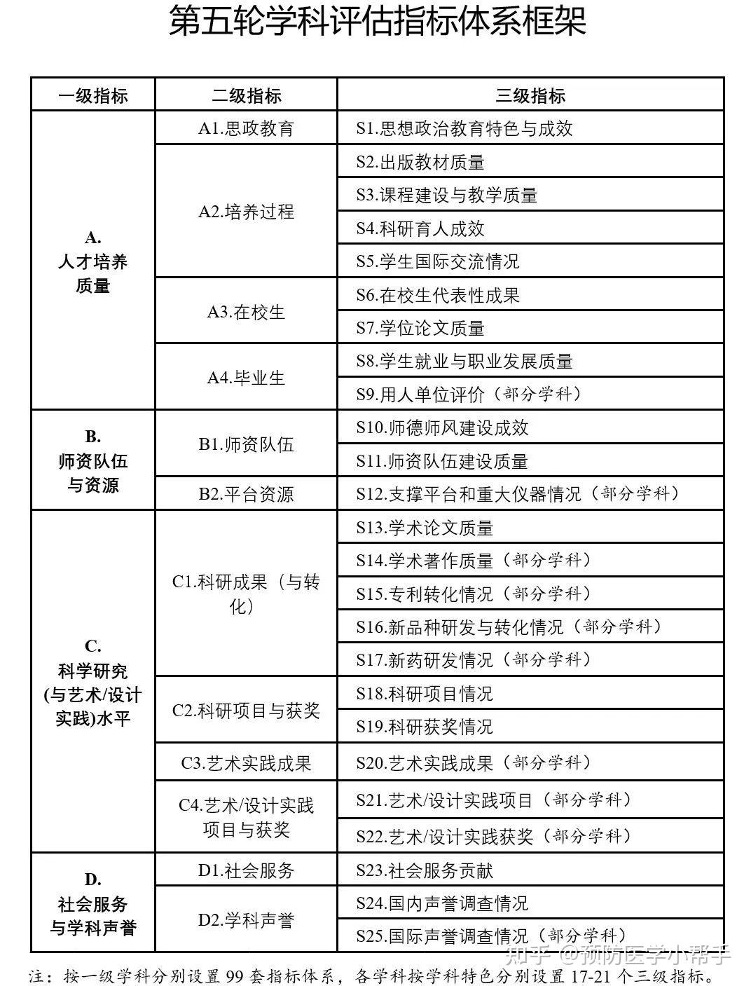 新闻中心 第450页