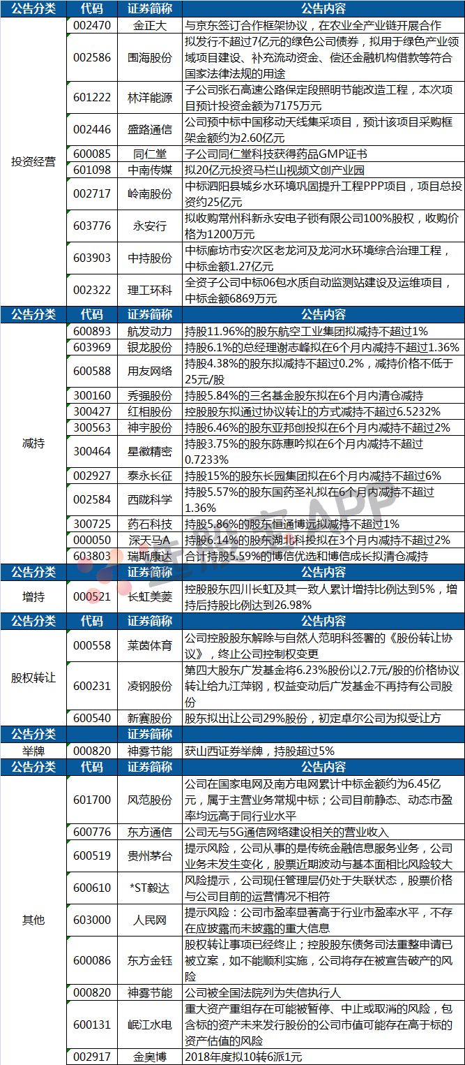 2024天天彩全年免费资料,安全策略评估方案_公积板MYI429.39