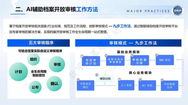 2024新奥正版资料免费共享，全面解析解题方案_DPC158.03版