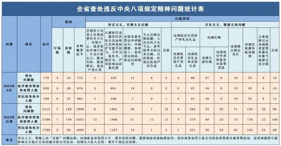 2024新奥精准稳料,规则最新定义_原创版HKV45.6