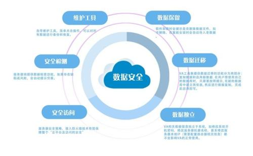 新奥MCG361.37时尚版资料库：安全解析全方位指南