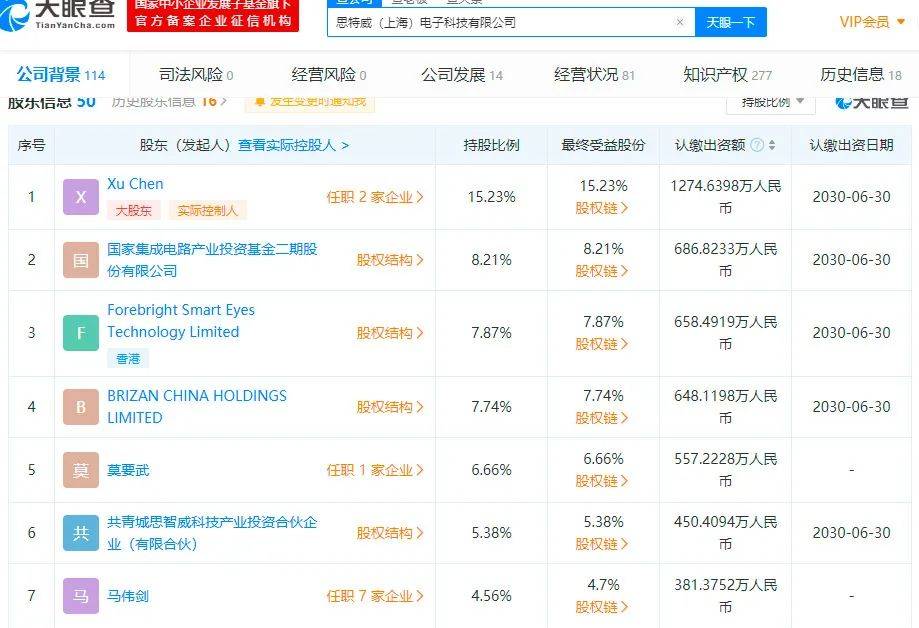 澳门2024年今晚开奖号码记录详述，社区版TXZ725.46安全设计解读