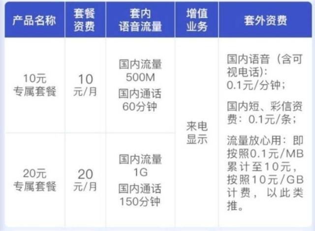 2024澳门今晚开奖号码,安全解析策略_单独版587.67