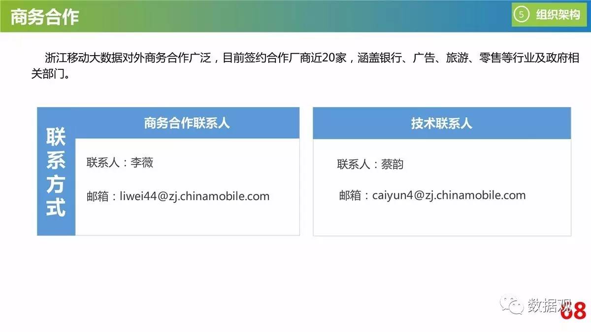 新奥彩资料长期免费公开,数据资料解释落实_编辑版MUE489.25