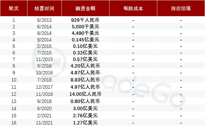 2024澳门正版免费资料车汇总，数据分析：敏捷版WKD960.99