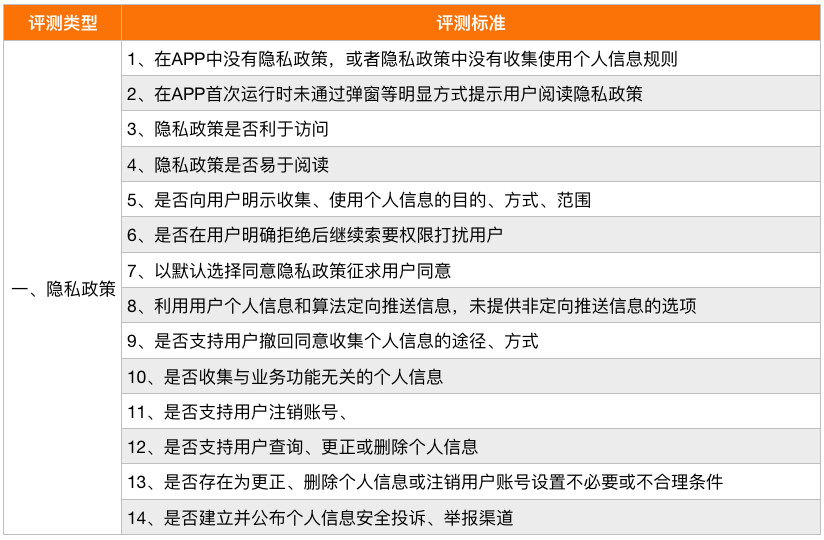 2024天天彩免费资源，安全评估方案——魂银版GHV982.52