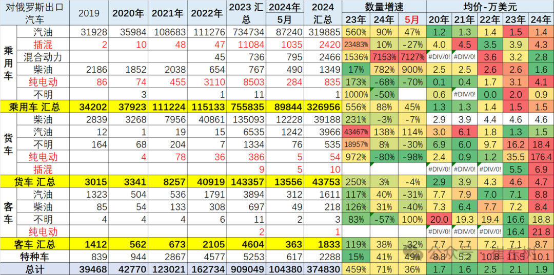 揭秘，2024年11月10日kx最新版三大要点深度解读与更新内容解析