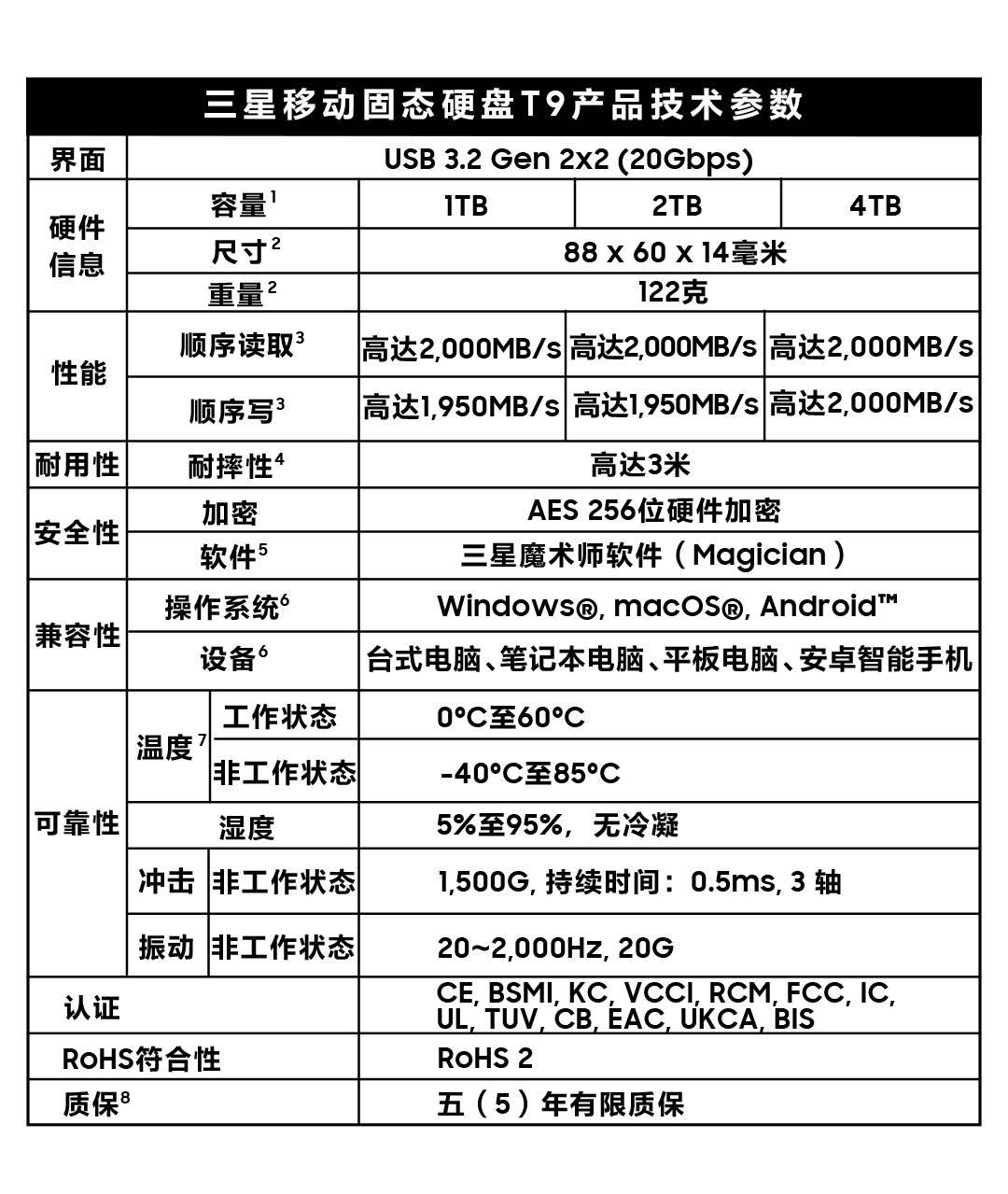 新奥门特免费资料大全198期,最新研究解释定义_激励版HLT946.5